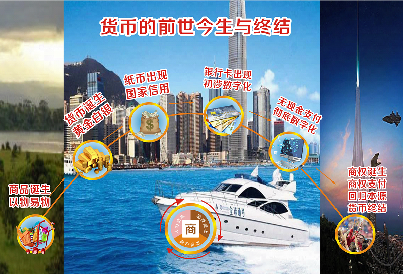 货币.png