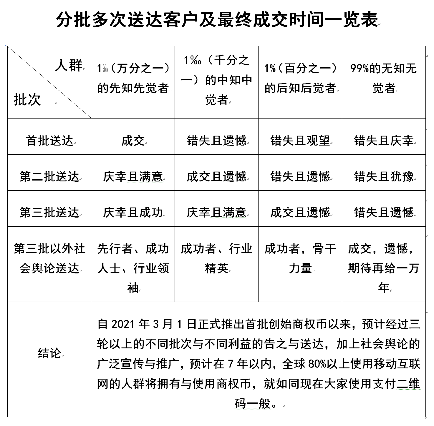 成交表.png