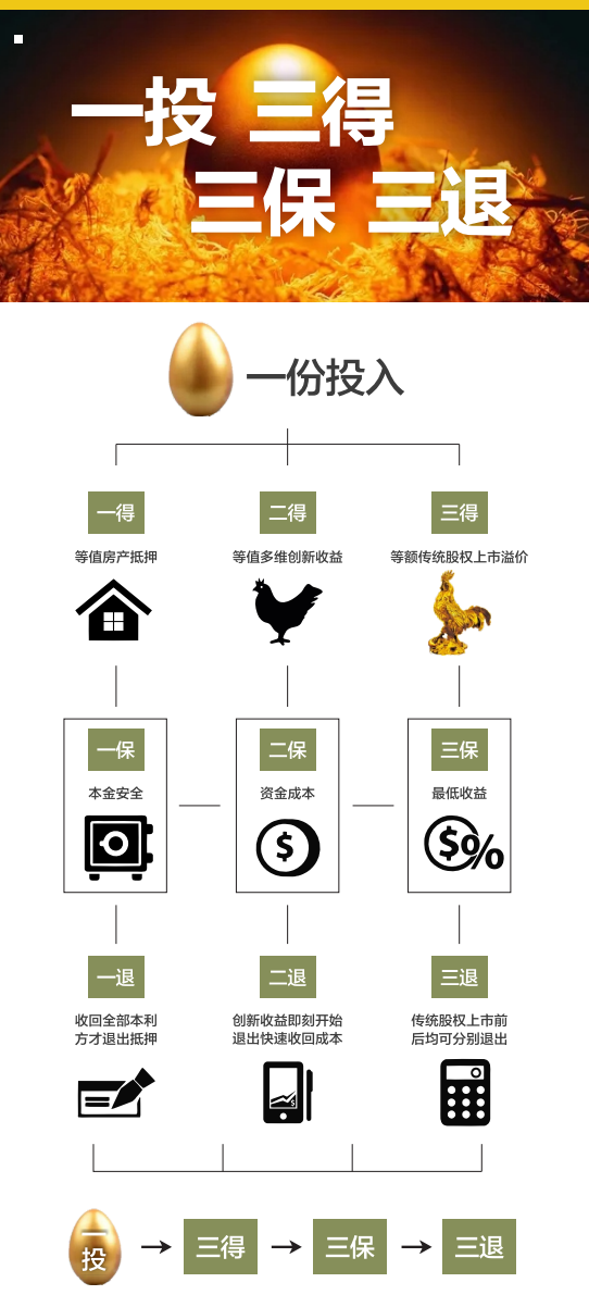 一投.png