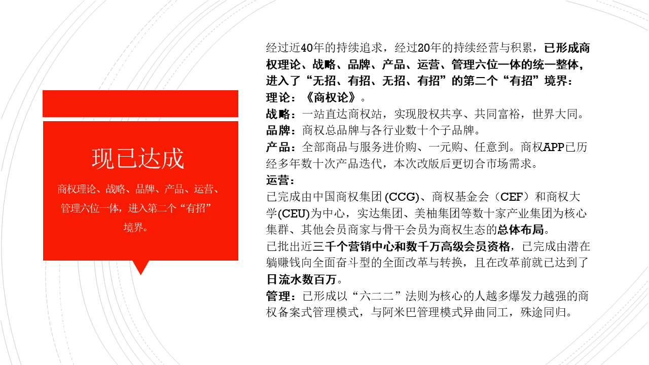 幻灯片10.GIF