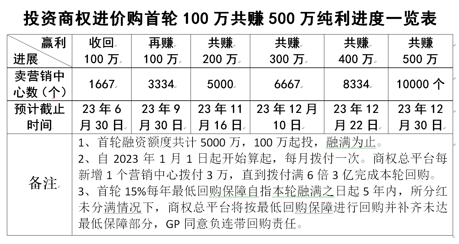 100万时间.png