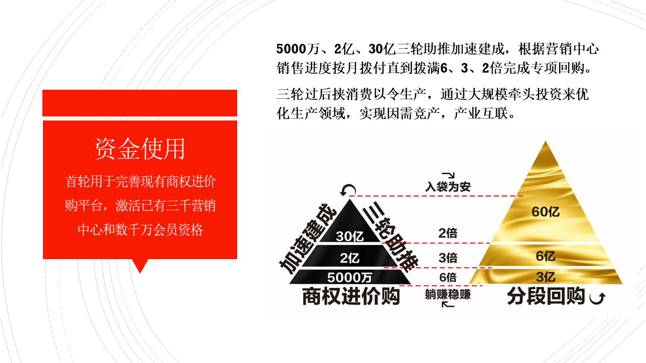 幻灯片8.png