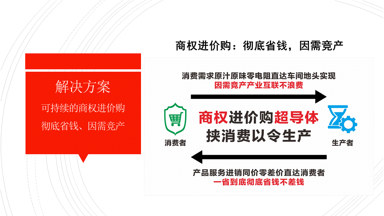 幻灯片3.gif