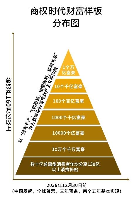 分布图竖版 - 副本.jpg