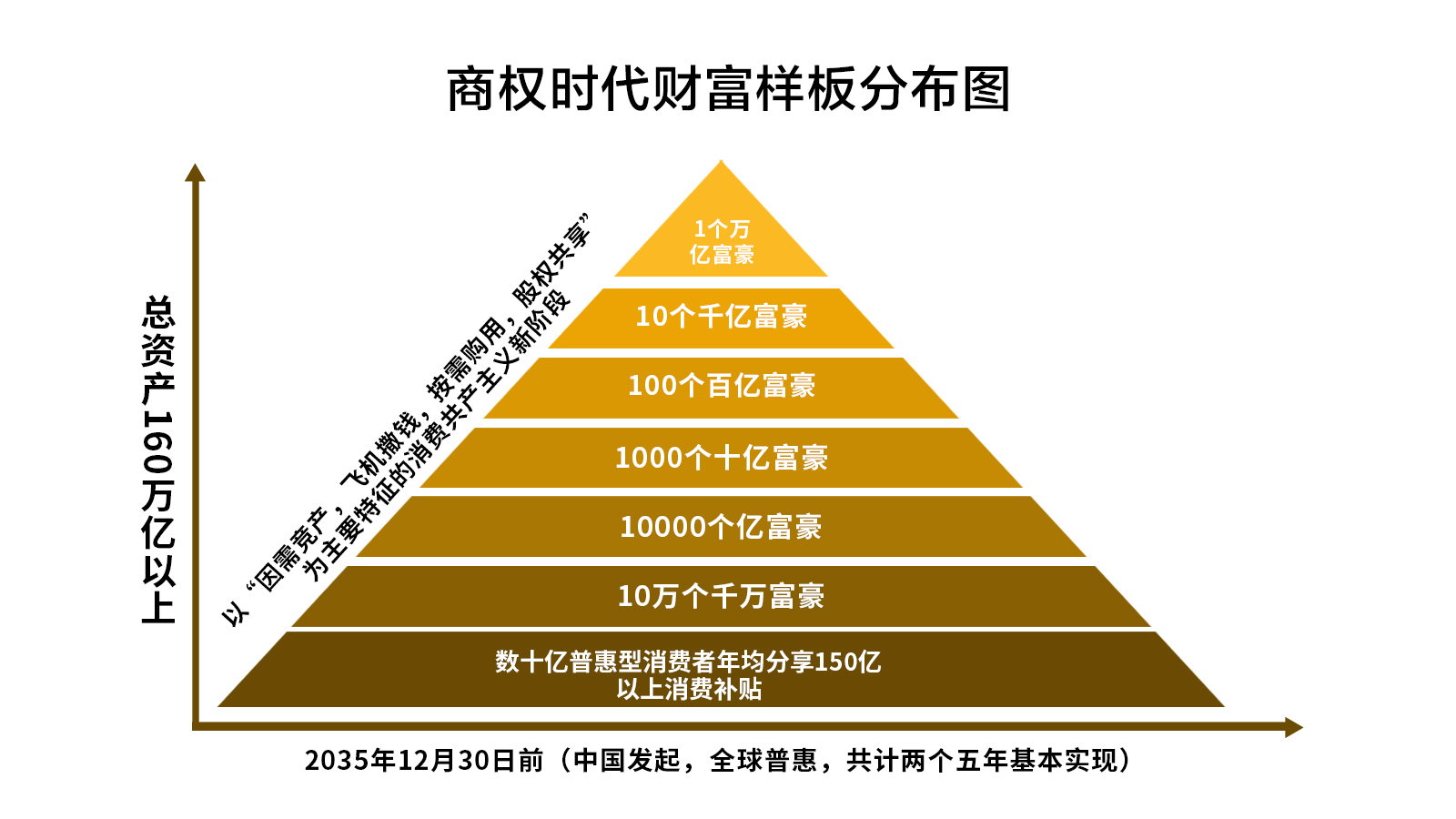 分布图横版.jpg