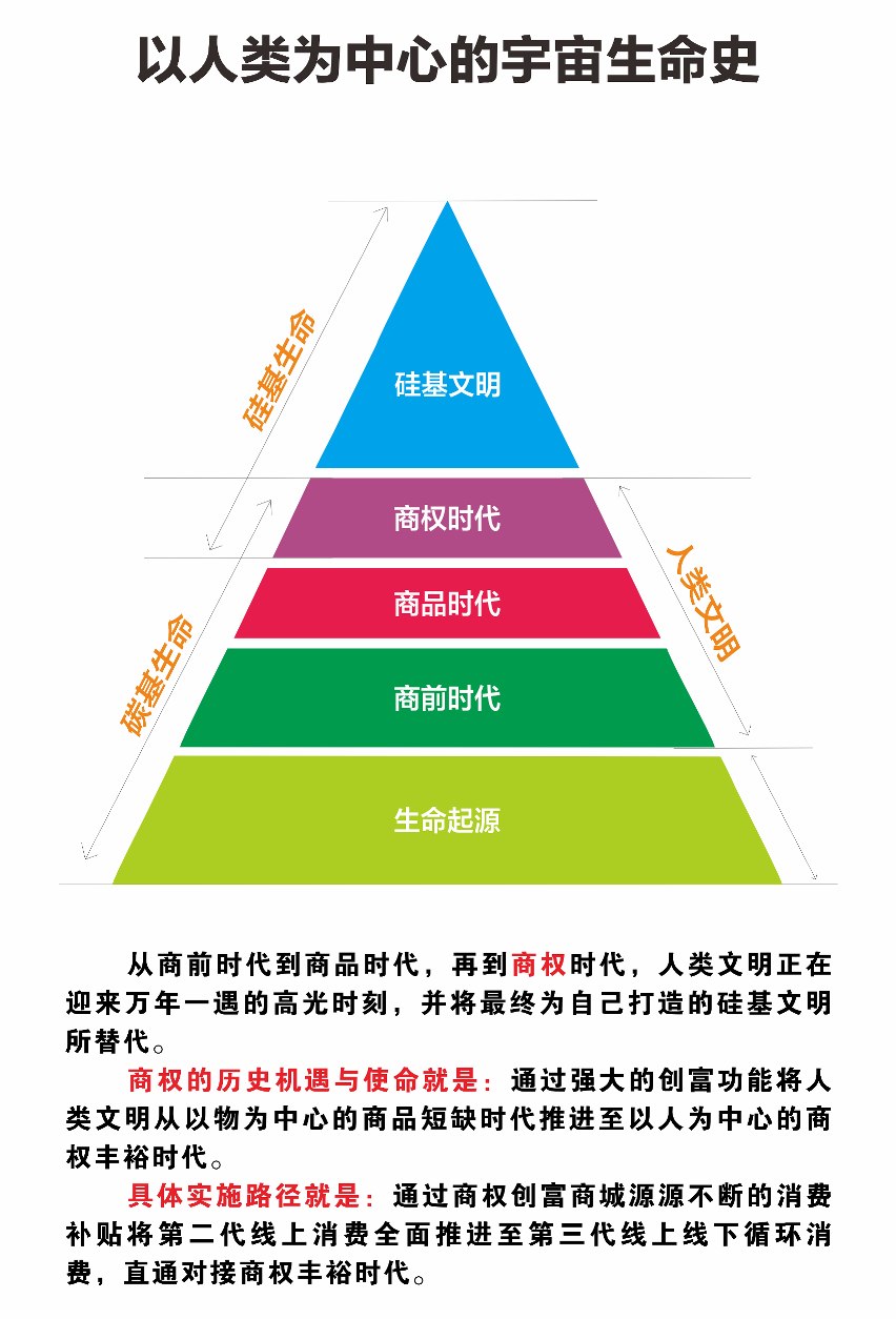 宇宙史全.png
